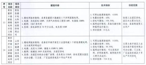 http://img01.bjx.com.cn/news/UploadFile/201705/2017051009251218.jpg